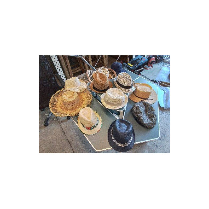 CHAPEAU A L’UNITÉ